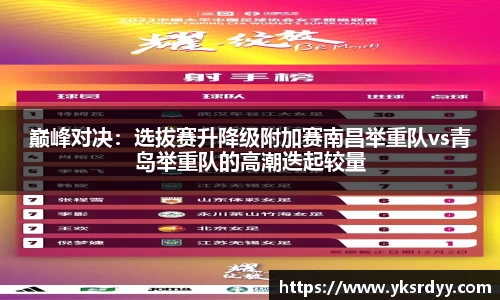 巅峰对决：选拔赛升降级附加赛南昌举重队vs青岛举重队的高潮迭起较量