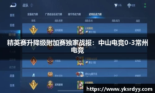 精英赛升降级附加赛独家战报：中山电竞0-3常州电竞