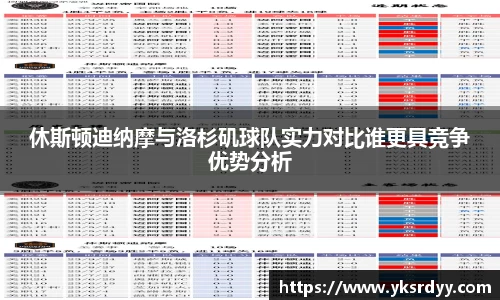 休斯顿迪纳摩与洛杉矶球队实力对比谁更具竞争优势分析